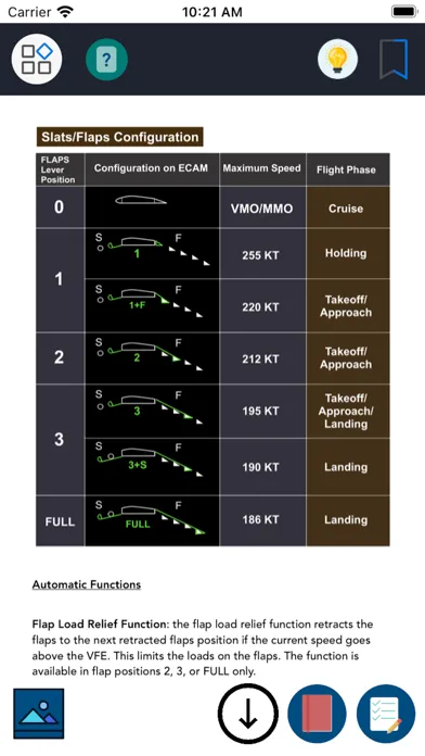 Airbus A350 Systems Training应用截图