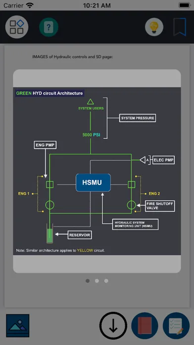 Airbus A350 Systems Training应用截图