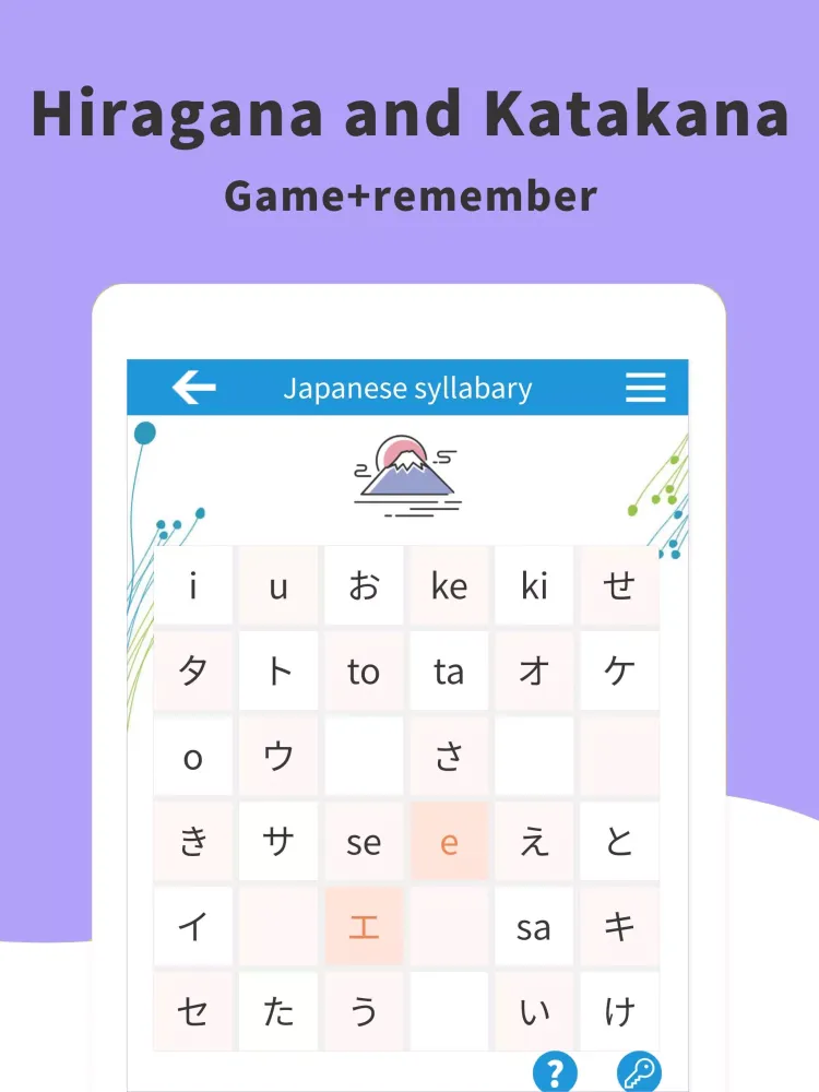 Learn Japanese-Hiragana, Kanji スクリーンショット