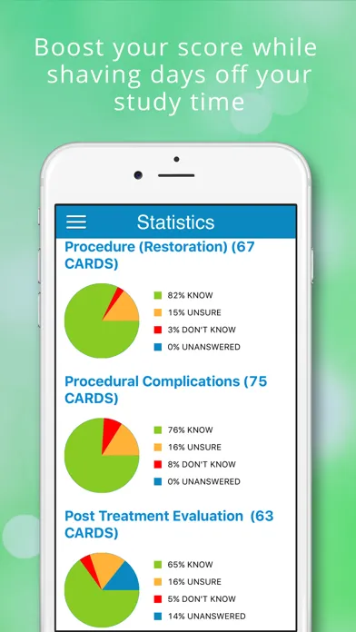 Captures d'écran de ADAT Endodontic Cram Cards