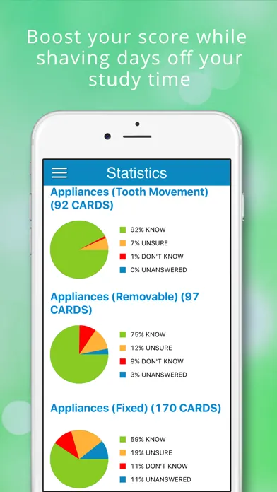 ADAT Orthodontics Cram Cards スクリーンショット