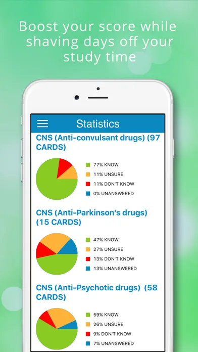 Zrzuty ekranu ADAT Pharmacology Cram Cards