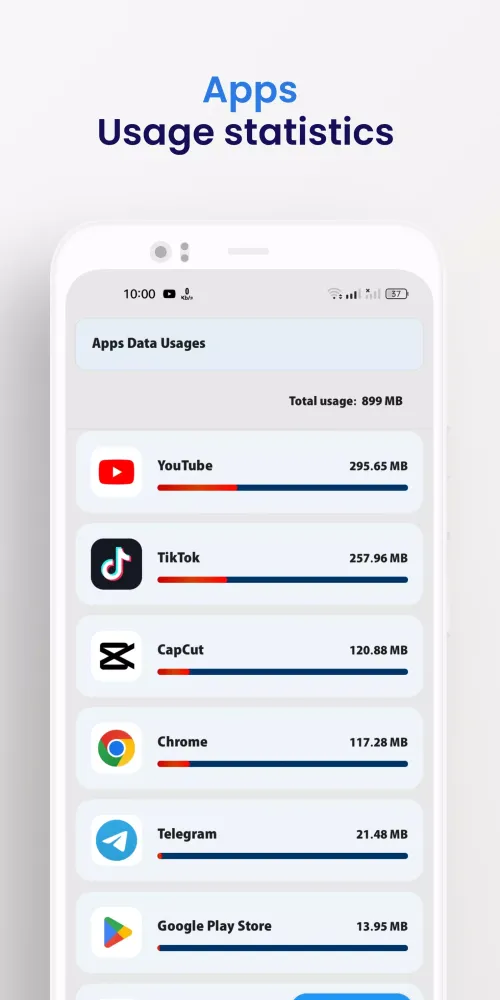 Internet speed meter سکرین شاٹس