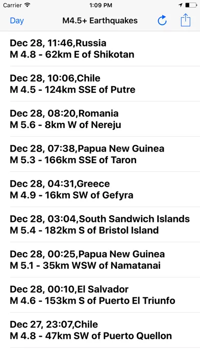 Earthquake M4.5+ Screenshots