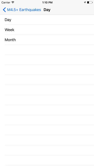 Earthquake M4.5+ Screenshots