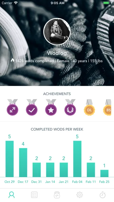 ภาพหน้าจอของ WodLog - optimize your Wod
