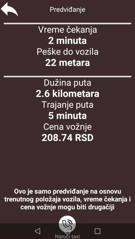 City Taxi Loznica Screenshots