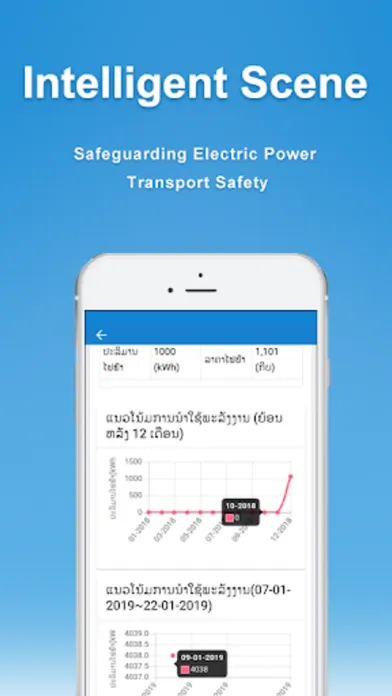 Ảnh chụp màn hình của EDL Smart Meter