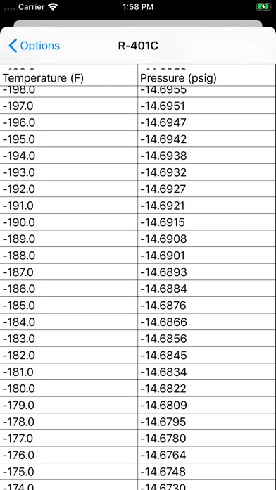 ASHRAE HVAC PT Chart Screenshots