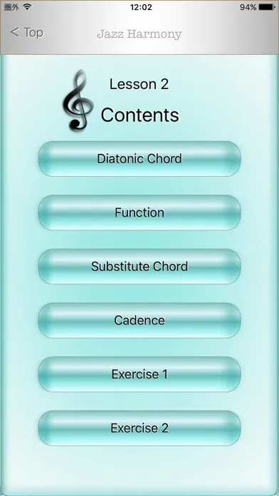صور Jazz Harmony Lesson 2