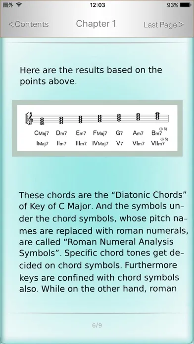 صور Jazz Harmony Lesson 2