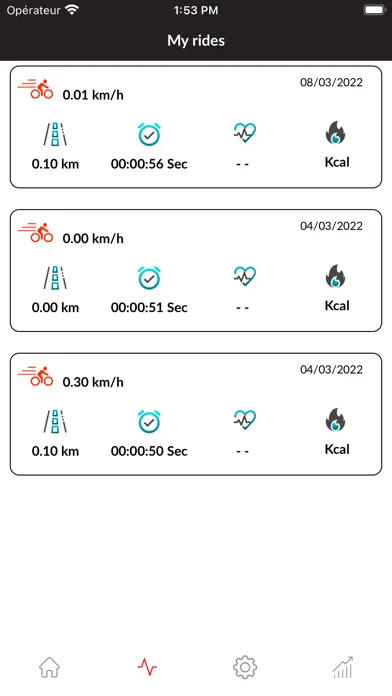 صور Lippert Ebikes