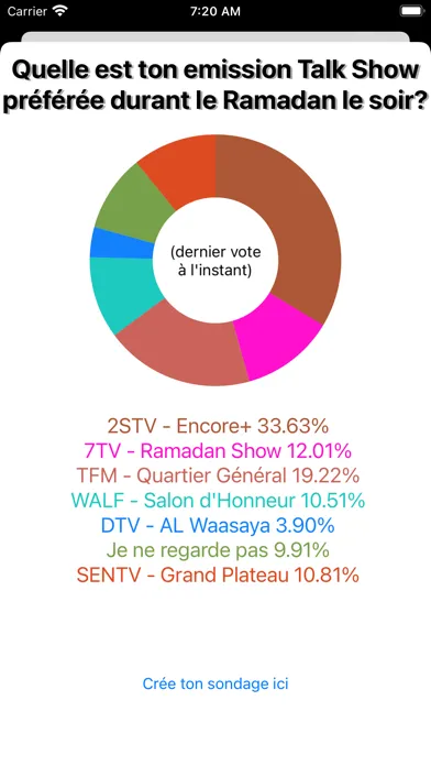 Captures d'écran de Actu Sénégal - Actu Afrique
