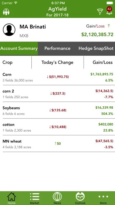 Tangkapan skrin AgYield Mobile Application