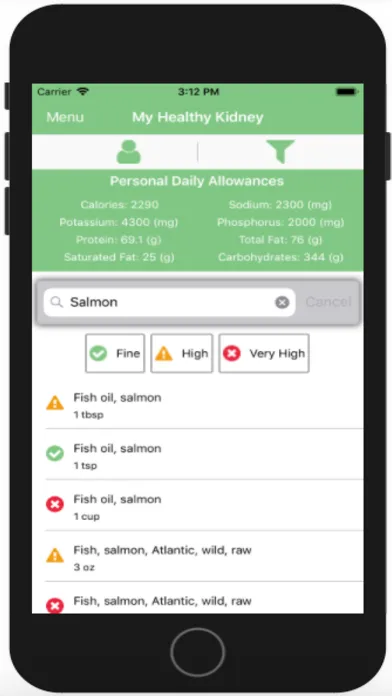 تصاویر My Healthy Kidney