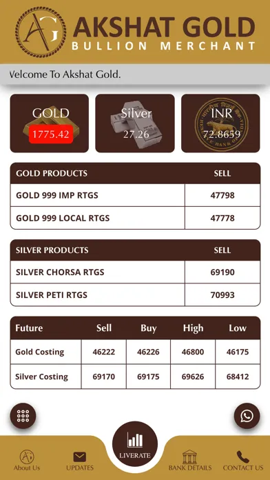 Akshat Gold應用截圖