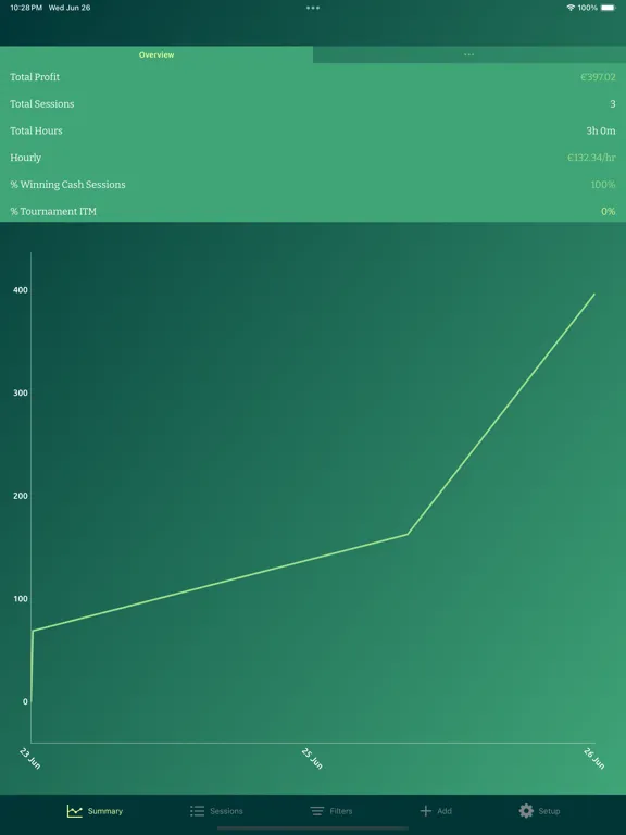 Скриншоты Poker Results iPad 
