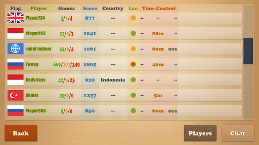 Real Chess Screenshots