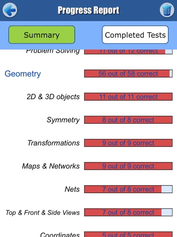 Selective School Tests - Math iPad 應用截圖