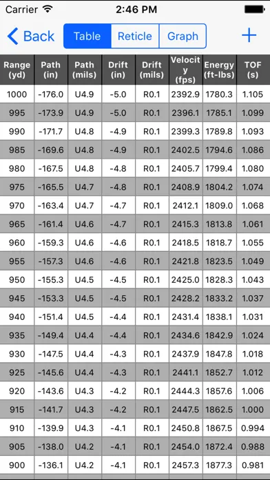 Applied Ballistics স্ক্রিনশট