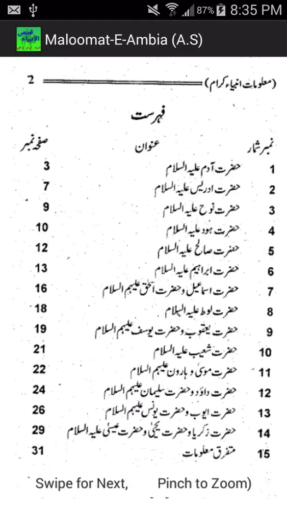 Maloomat-E-Ambia:QasasUlAnbiya Screenshots