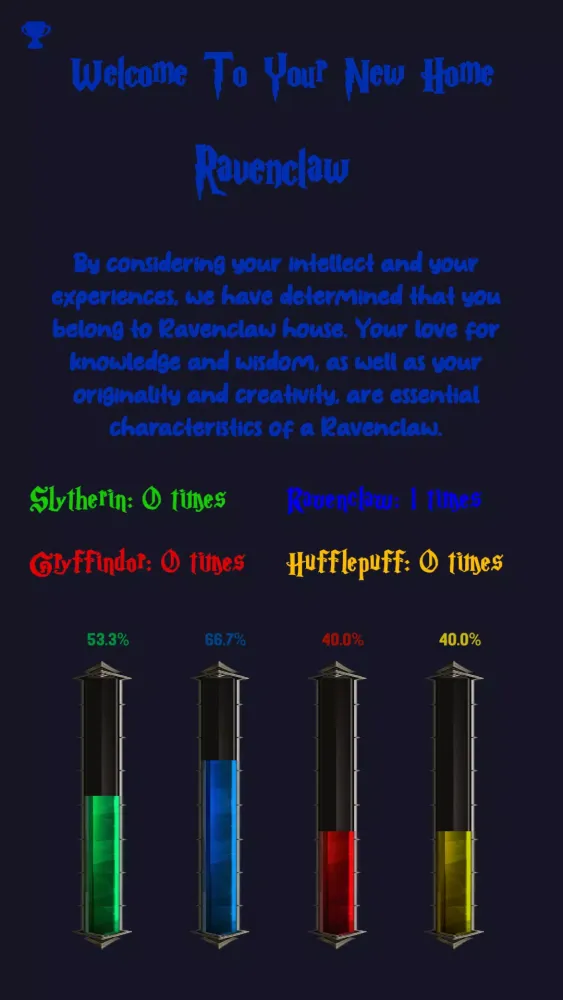 What Is Your House? 2 Screenshots