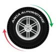 Arca Automotriz Arca Automotriz