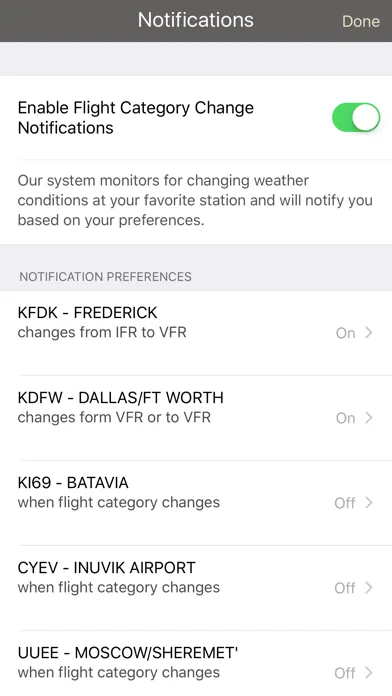 METARs Aviation Weather Screenshots