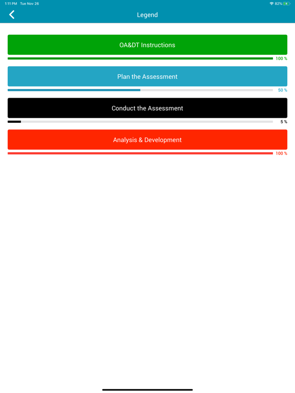 Organizational Development App iPad  Ekran Görüntüleri