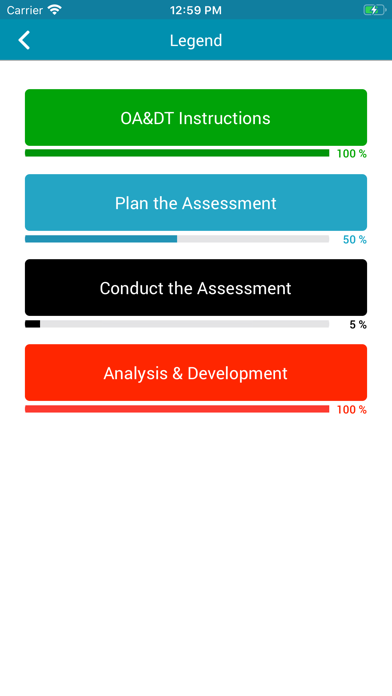 Organizational Development App Ekran Görüntüleri