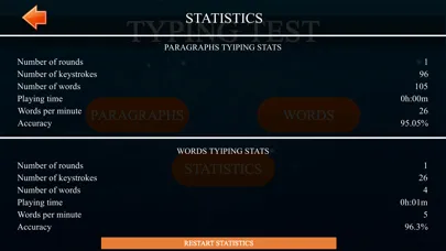 صور Typing Test - fast type (WPM)
