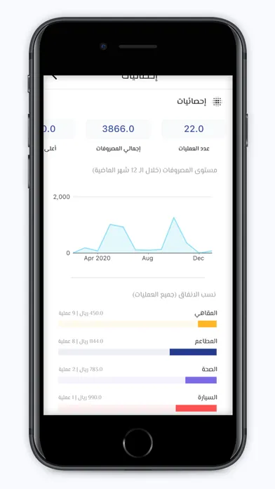 محفظتي Screenshots