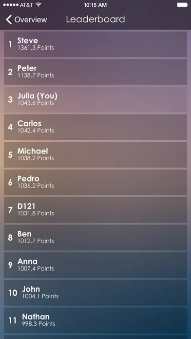 Sudoku Champions Screenshots