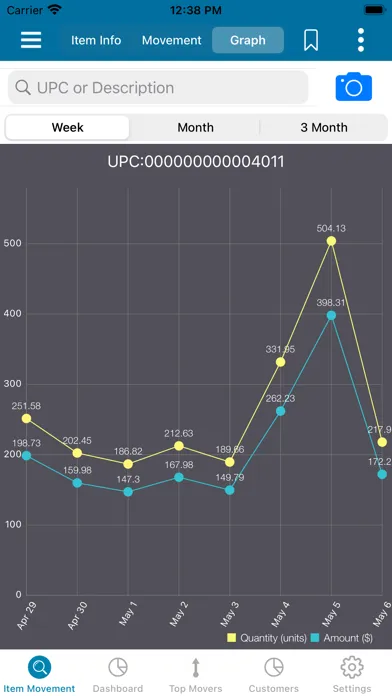 ภาพหน้าจอของ BRdata Cloud