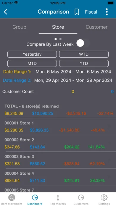 ภาพหน้าจอของ BRdata Cloud
