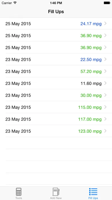 Fill Up Tracker Screenshots