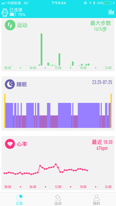 Ảnh chụp màn hình của RaceFit Pro