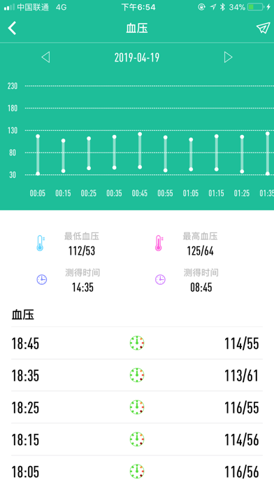 Ảnh chụp màn hình của RaceFit Pro