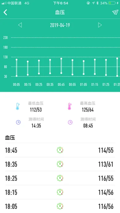 RaceFit Pro 스크린샷