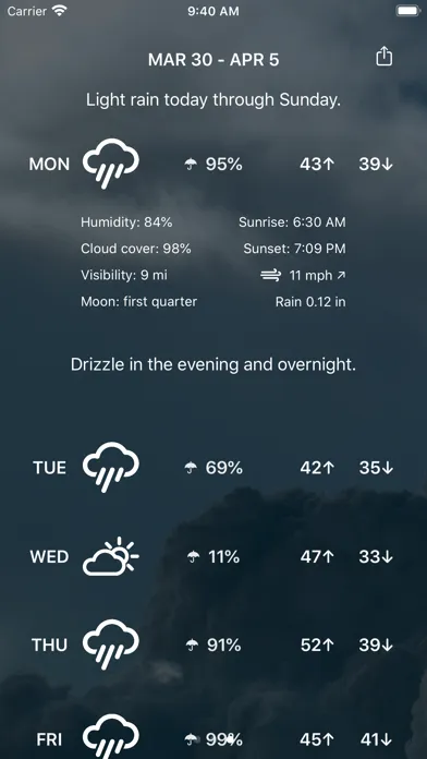 ภาพหน้าจอของ InstantWeather App