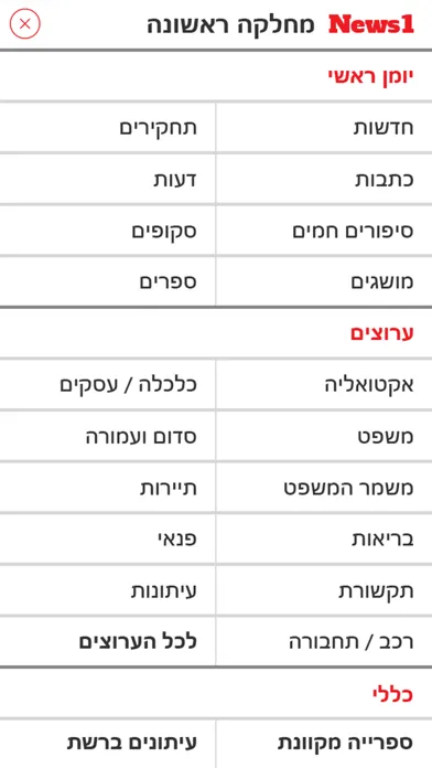 מחלקה ראשונה News1 স্ক্রিনশট