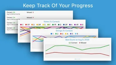 Zrzuty ekranu Note-orious