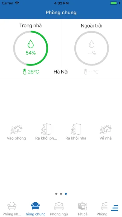 Скриншоты Bkav SmartHome