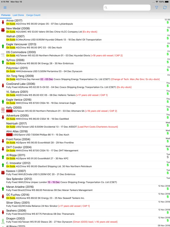 Скриншоты VLCC Fixtures iPad 
