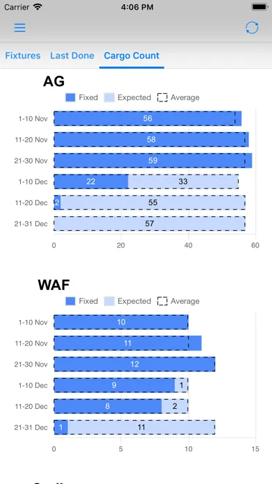 Скриншоты VLCC Fixtures