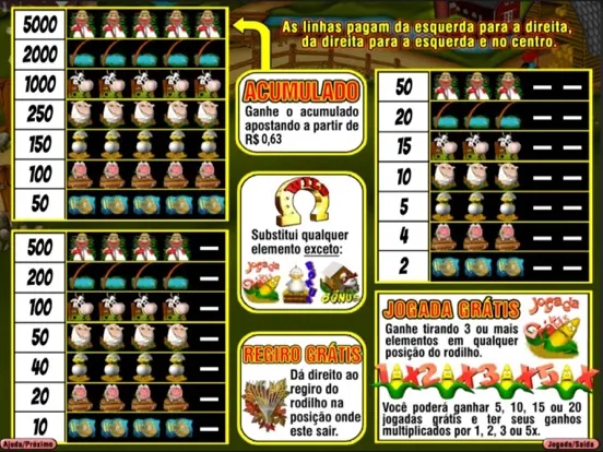 Mundo Rural Caça Niquel Slot iPad  स्क्रीनशॉट