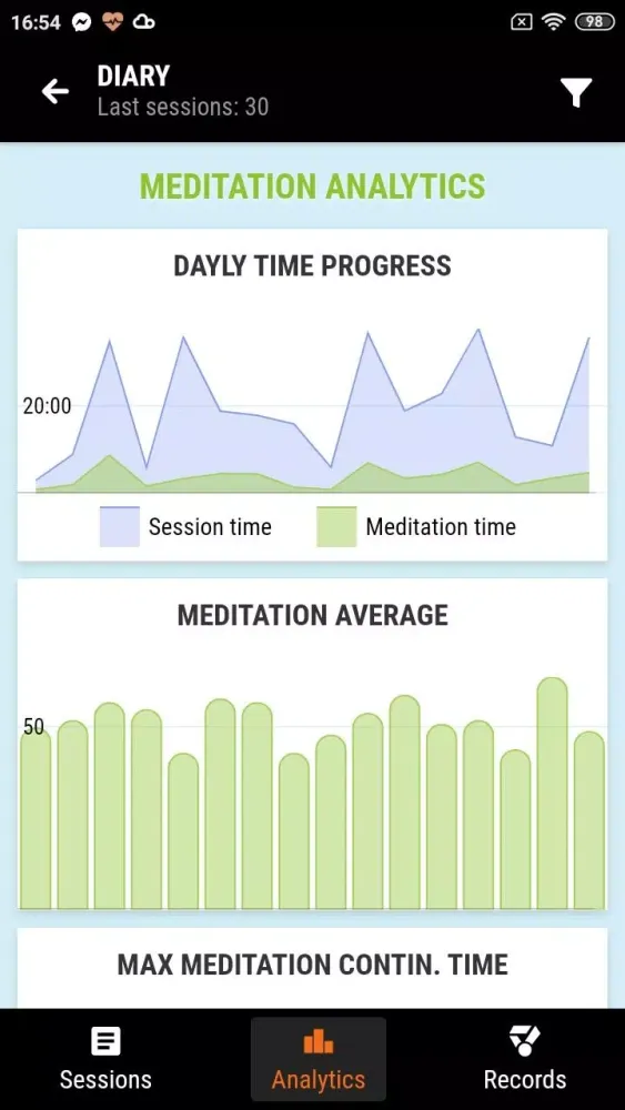 Little Buddha Screenshots