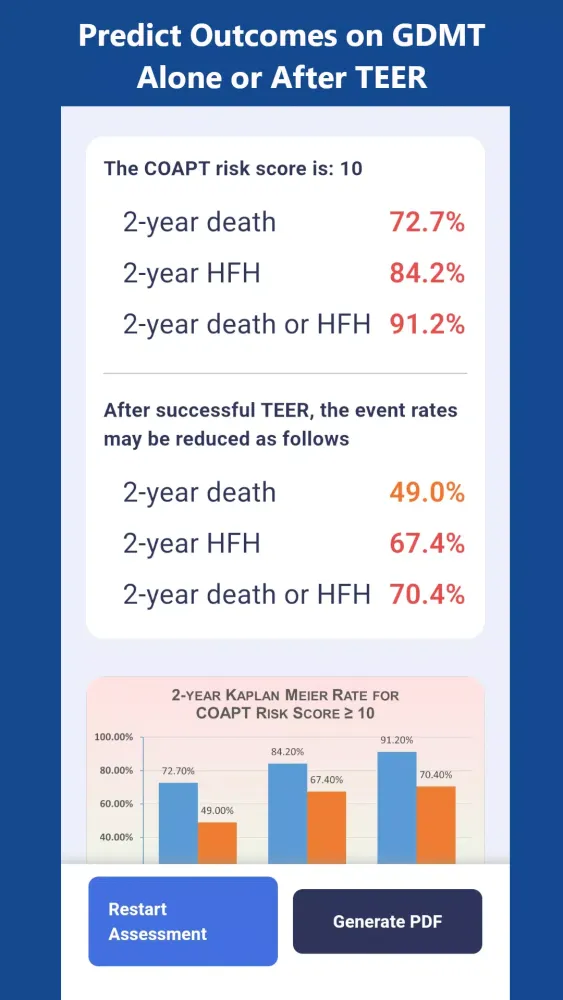 COAPT Risk Score Screenshots