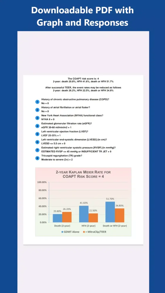 COAPT Risk Score Screenshots