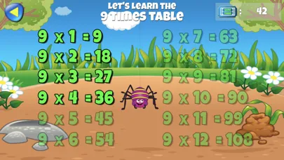 Mini World Maths Times Tables स्क्रीनशॉट